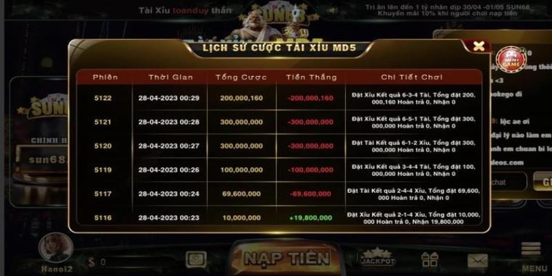 Nguyên tắc vàng giúp người chơi đưa ra quyết định cược chính xác và hợp lý